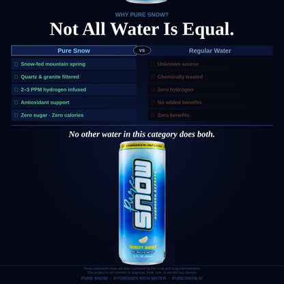 Pure Snow Lemon Zest Hydrogen Rich Water | 12 & 24-Pack | Real Lemon, Sealed in Aluminum